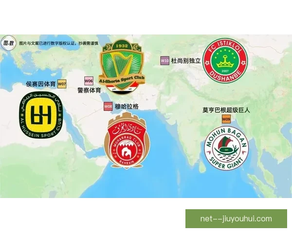 亚足联宣布2024-25赛季亚冠总奖金大幅提升助力各队争夺荣耀
